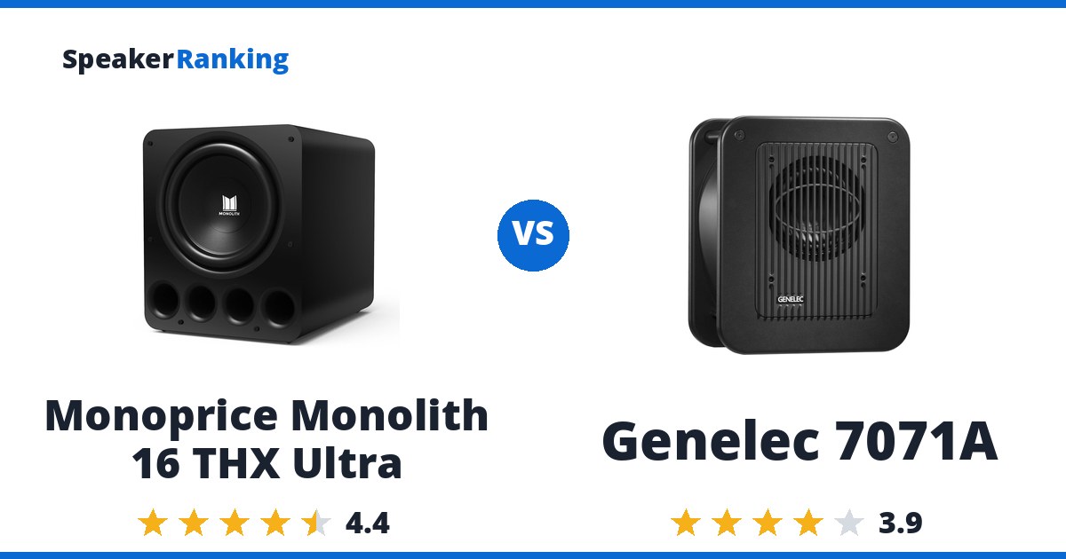 Monoprice Monolith 16 THX Ultra vs Genelec 7071A