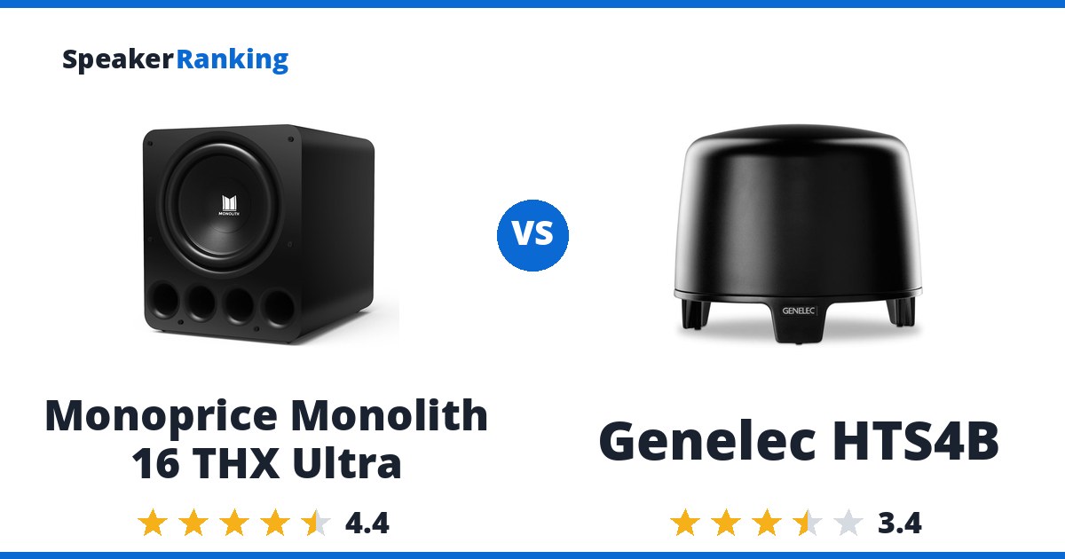 Monoprice Monolith 16 THX Ultra vs Genelec HTS4B
