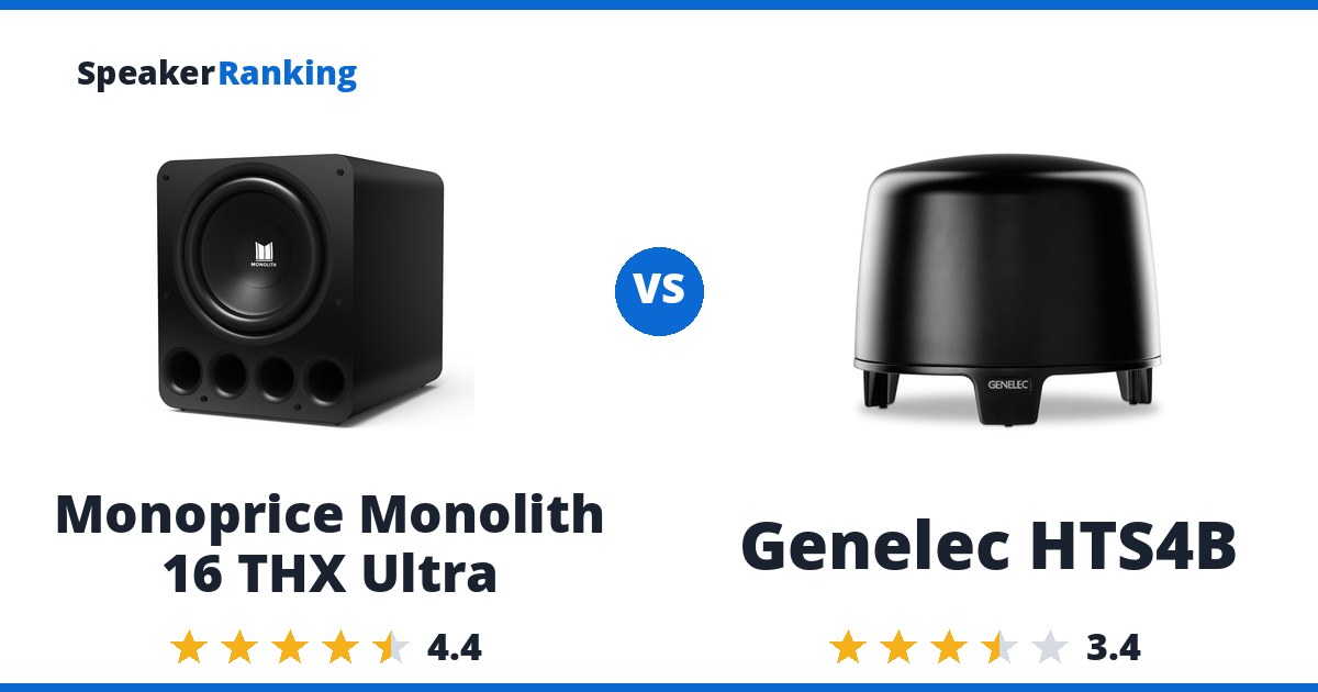 Monoprice Monolith 16 THX Ultra vs Genelec HTS4B