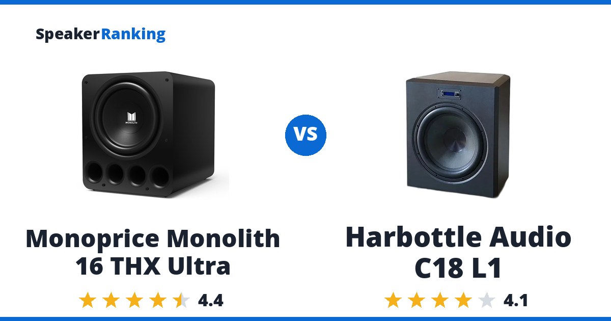 Monoprice Monolith 16 THX Ultra vs Harbottle Audio C18 L1