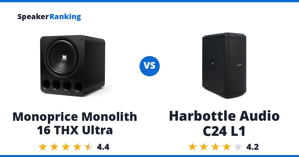 Monoprice Monolith 16 THX Ultra vs Harbottle Audio C24 L1