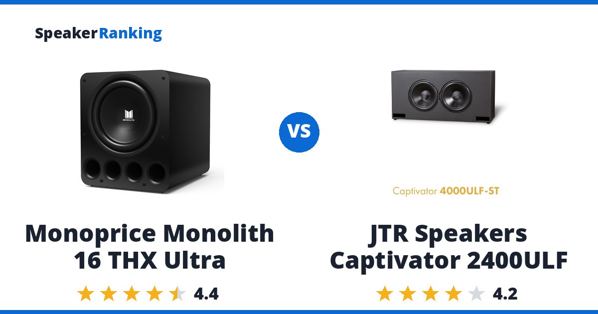 Monoprice Monolith 16 THX Ultra vs JTR Speakers Captivator 2400ULF