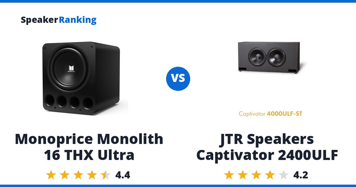 Monoprice Monolith 16 THX Ultra vs JTR Speakers Captivator 2400ULF