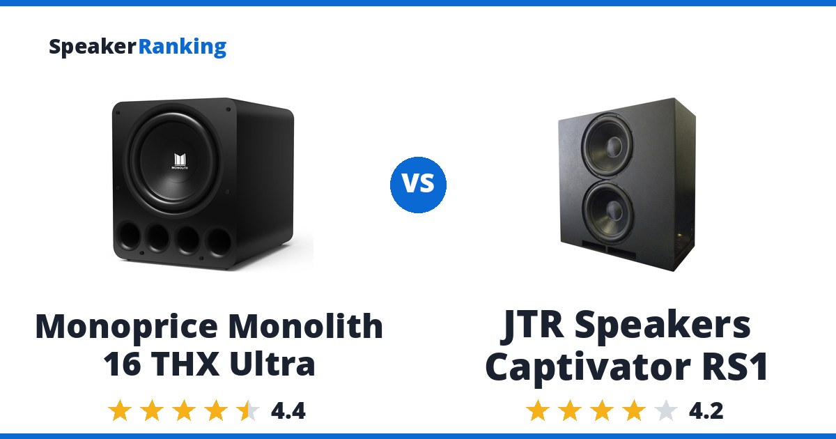 Monoprice Monolith 16 THX Ultra vs JTR Speakers Captivator RS1