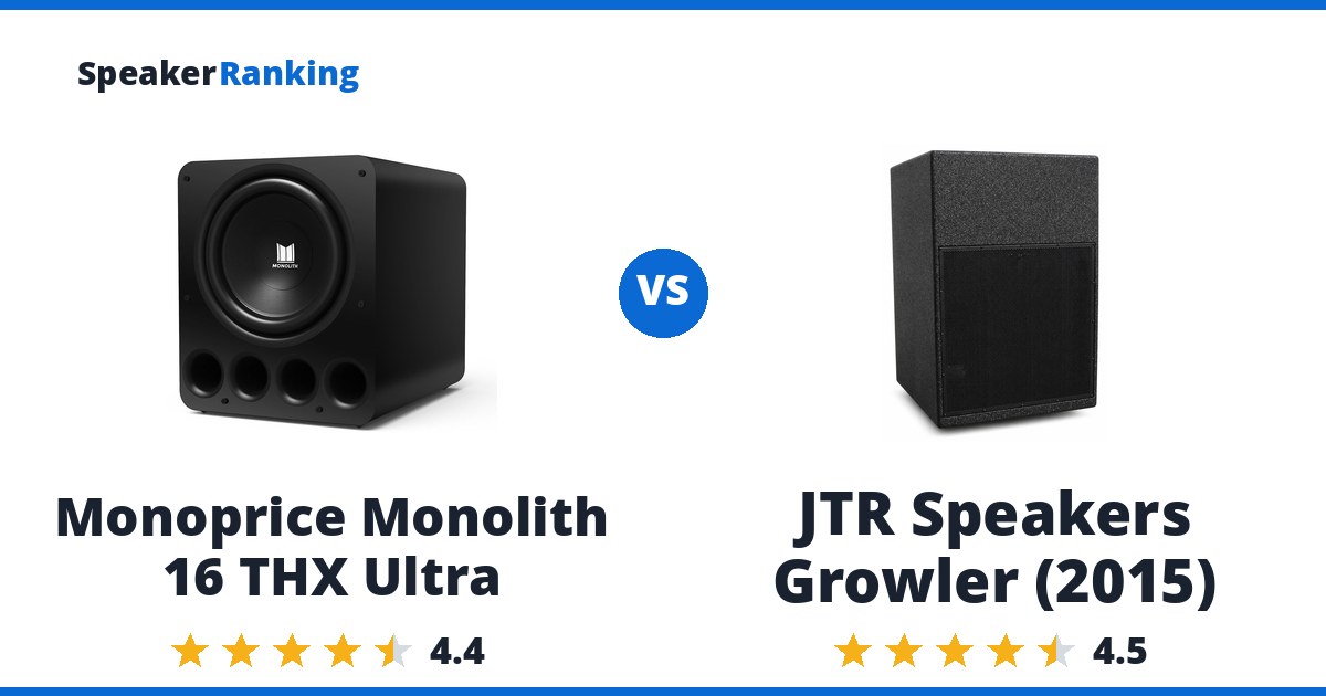 Monoprice Monolith 16 THX Ultra vs JTR Speakers Growler (2015)