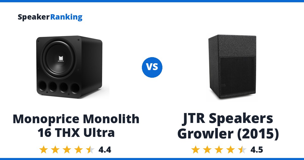 Monoprice Monolith 16 THX Ultra vs JTR Speakers Growler (2015)