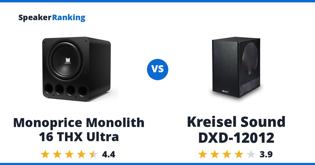 Monoprice Monolith 16 THX Ultra vs Kreisel Sound DXD-12012