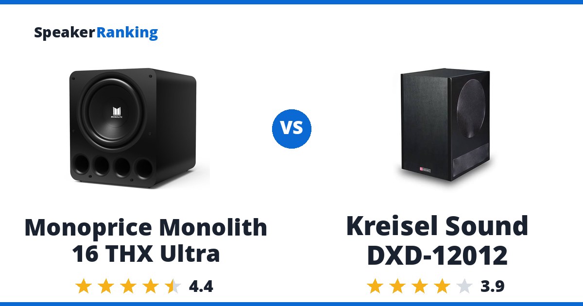 Monoprice Monolith 16 THX Ultra vs Kreisel Sound DXD-12012