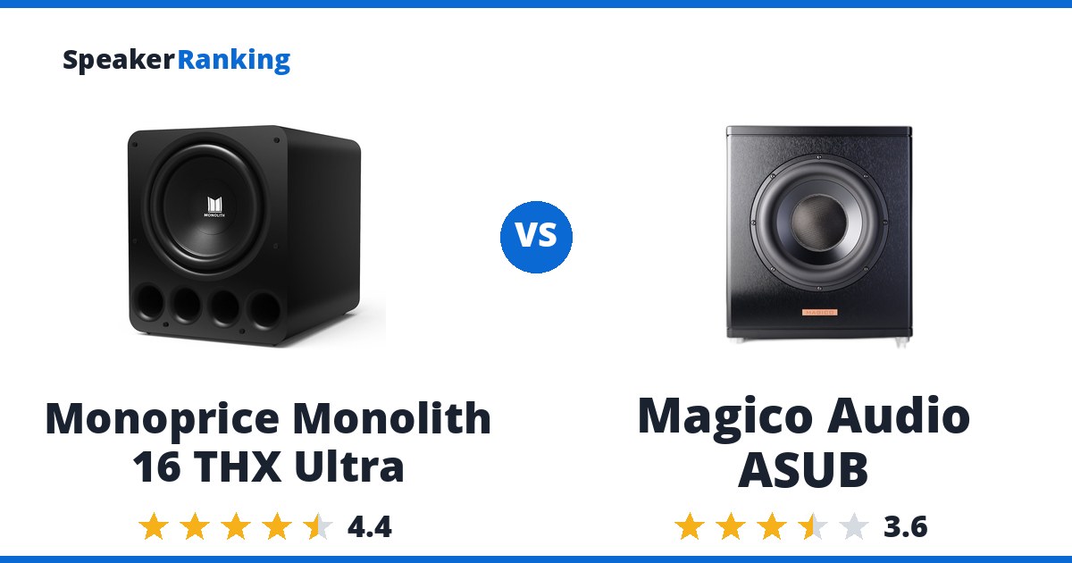 Monoprice Monolith 16 THX Ultra vs Magico Audio ASUB