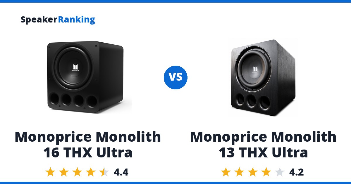 Monoprice Monolith 16 THX Ultra vs Monoprice Monolith 13 THX Ultra