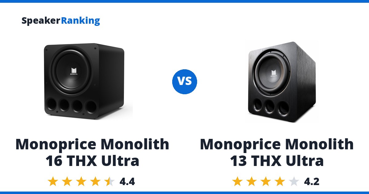 Monoprice Monolith 16 THX Ultra vs Monoprice Monolith 13 THX Ultra