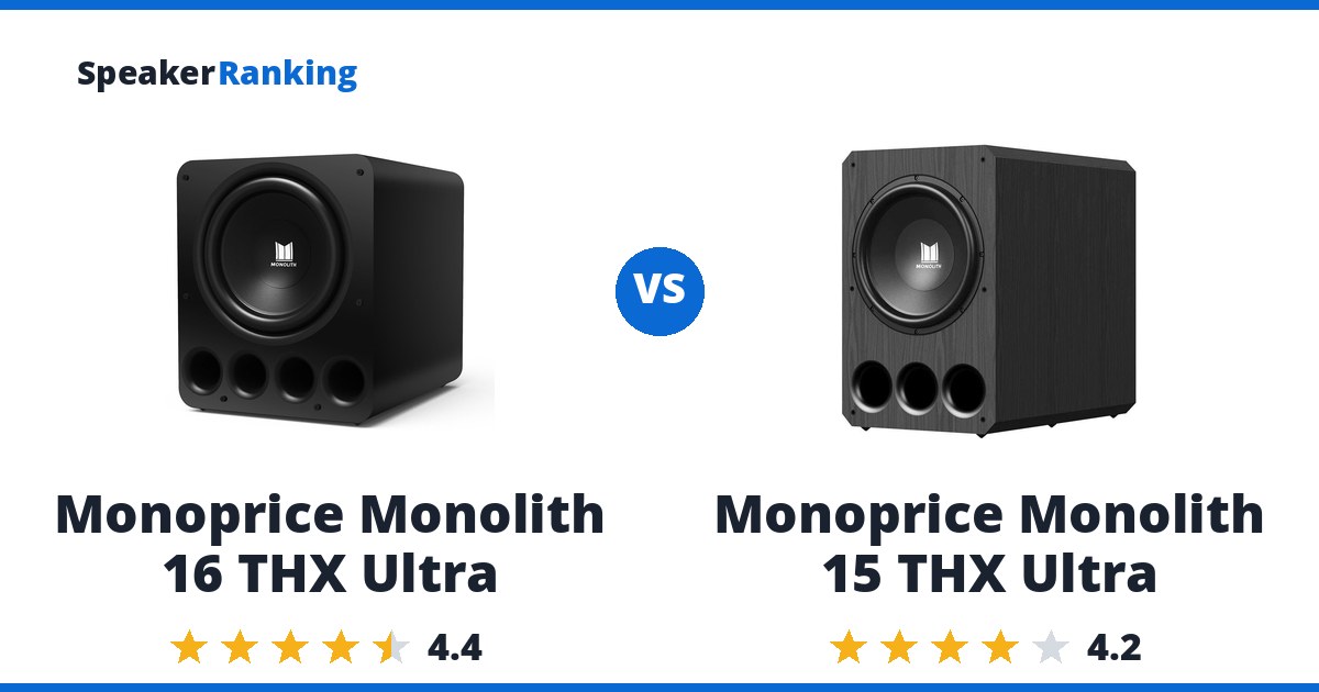 Monoprice Monolith 16 THX Ultra vs Monoprice Monolith 15 THX Ultra