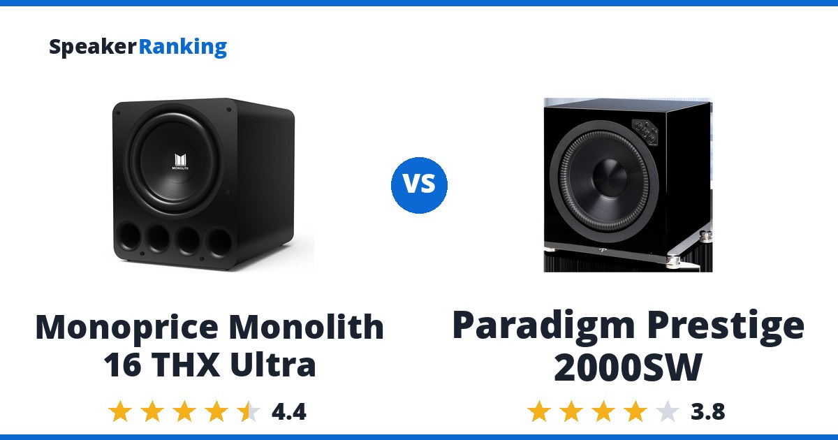 Monoprice Monolith 16 THX Ultra vs Paradigm Prestige 2000SW