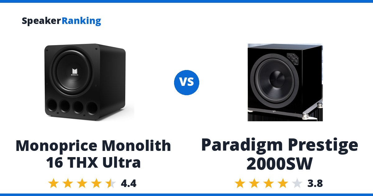 Monoprice Monolith 16 THX Ultra vs Paradigm Prestige 2000SW