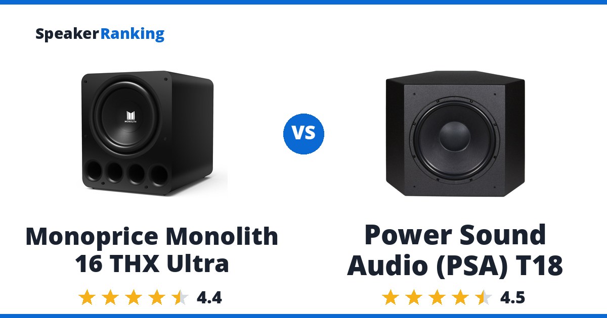 Monoprice Monolith 16 THX Ultra vs Power Sound Audio (PSA) T18
