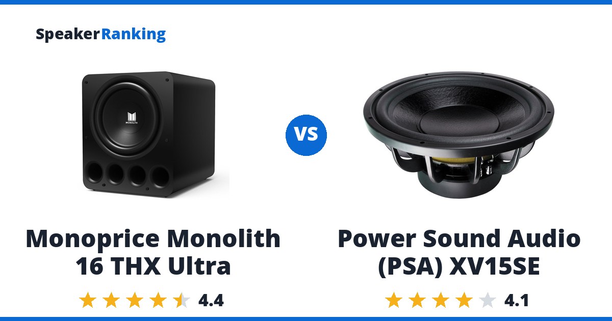 Monoprice Monolith 16 THX Ultra vs Power Sound Audio (PSA) XV15SE