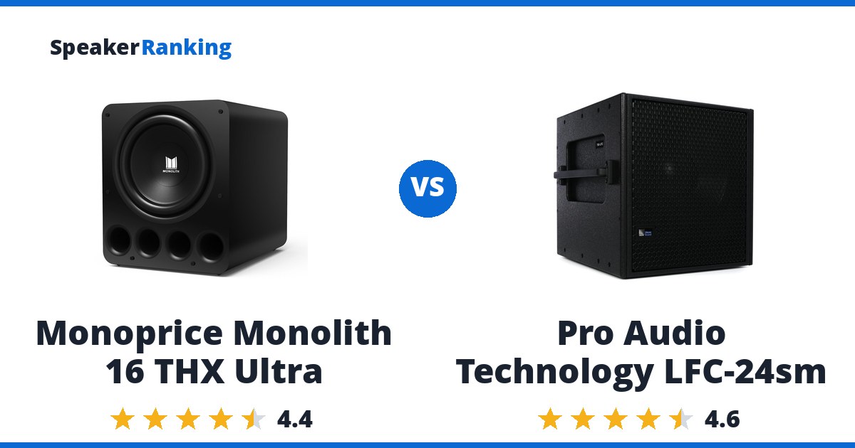 Monoprice Monolith 16 THX Ultra vs Pro Audio Technology LFC-24sm