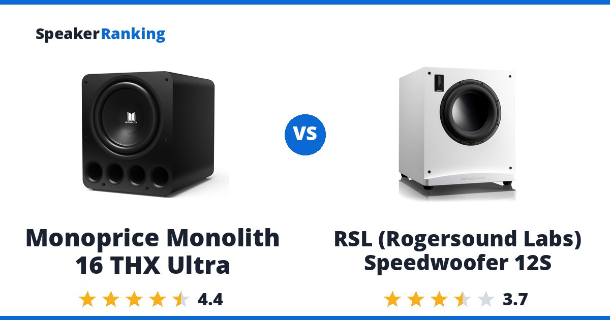 Monoprice Monolith 16 THX Ultra vs RSL (Rogersound Labs) Speedwoofer 12S