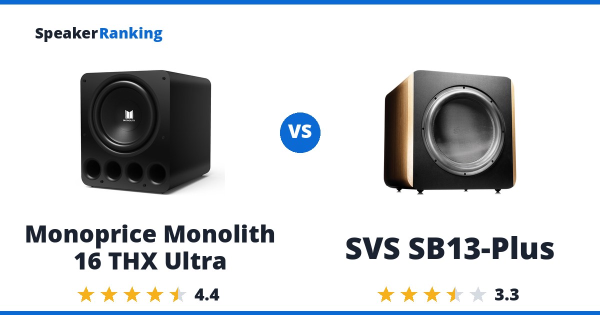 Monoprice Monolith 16 THX Ultra vs SVS SB13-Plus