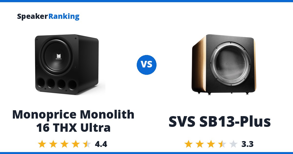 Monoprice Monolith 16 THX Ultra vs SVS SB13-Plus