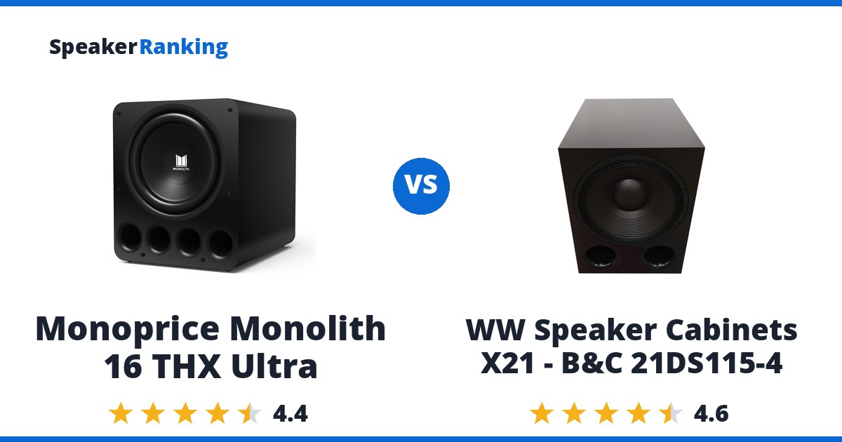 Monoprice Monolith 16 THX Ultra vs WW Speaker Cabinets X21 - B&C 21DS115-4