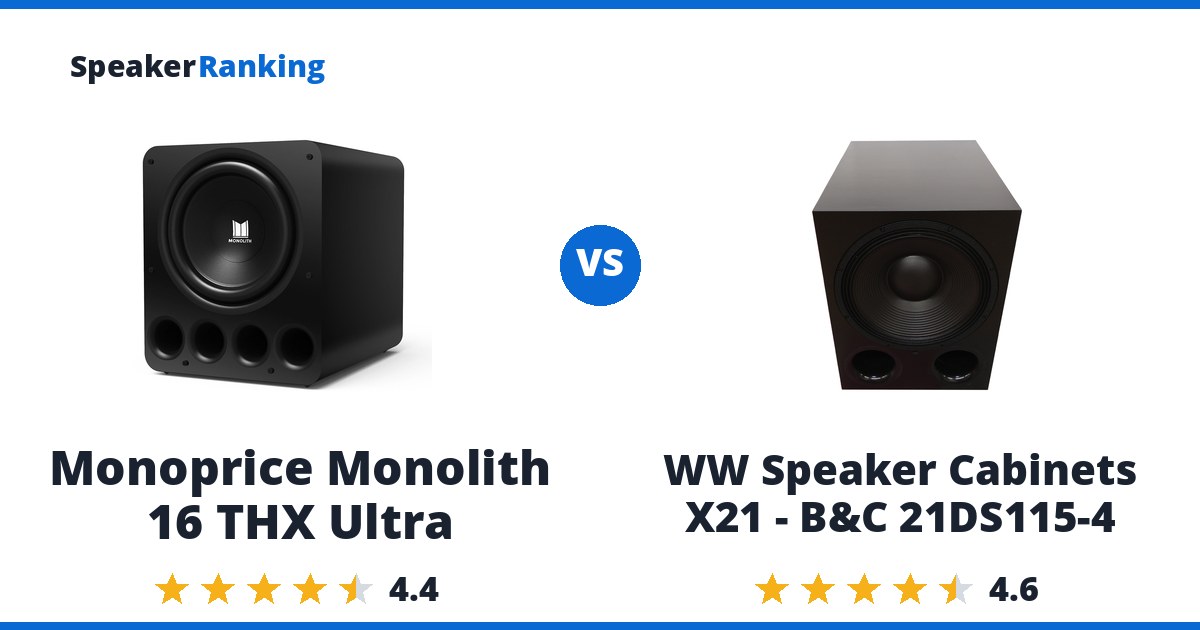 Monoprice Monolith 16 THX Ultra vs WW Speaker Cabinets X21 - B&C 21DS115-4