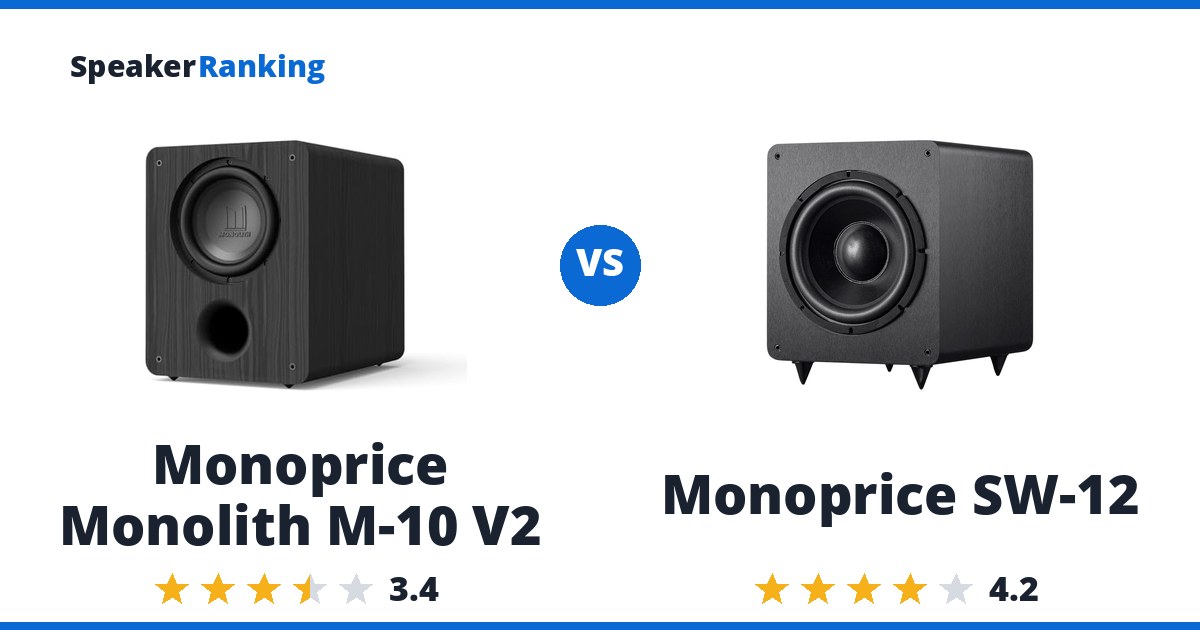 Monoprice Monolith M-10 V2 vs Monoprice SW-12