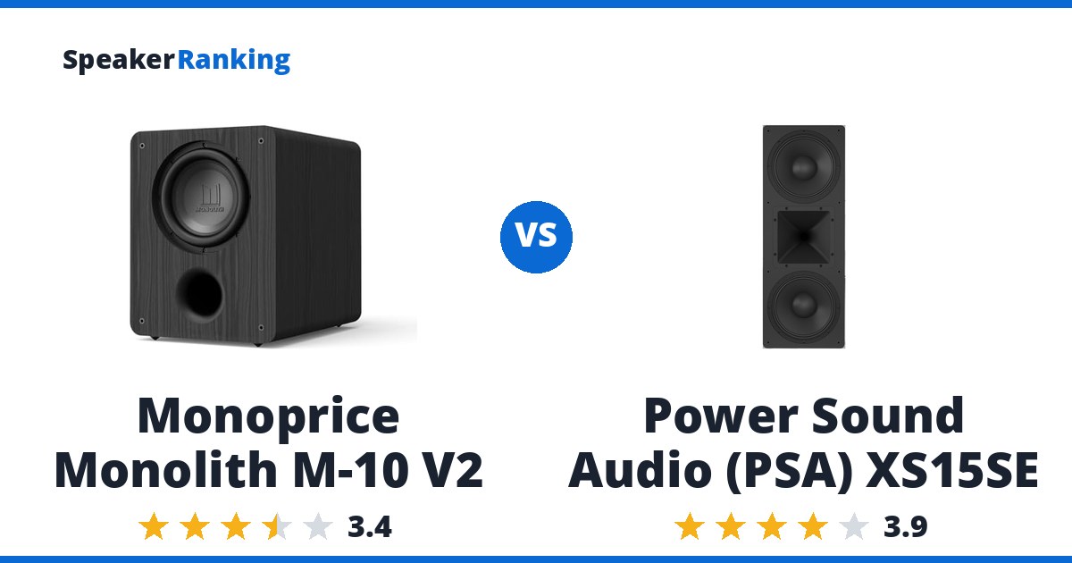 Monoprice Monolith M-10 V2 vs Power Sound Audio (PSA) XS15SE