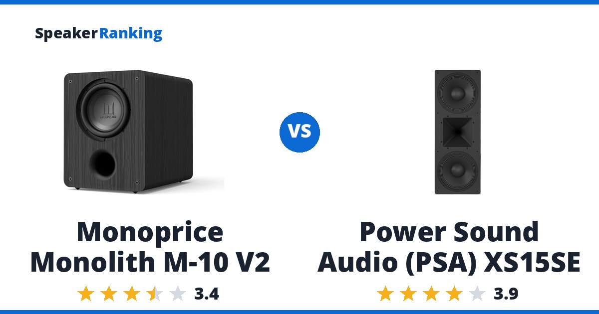 Monoprice Monolith M-10 V2 vs Power Sound Audio (PSA) XS15SE