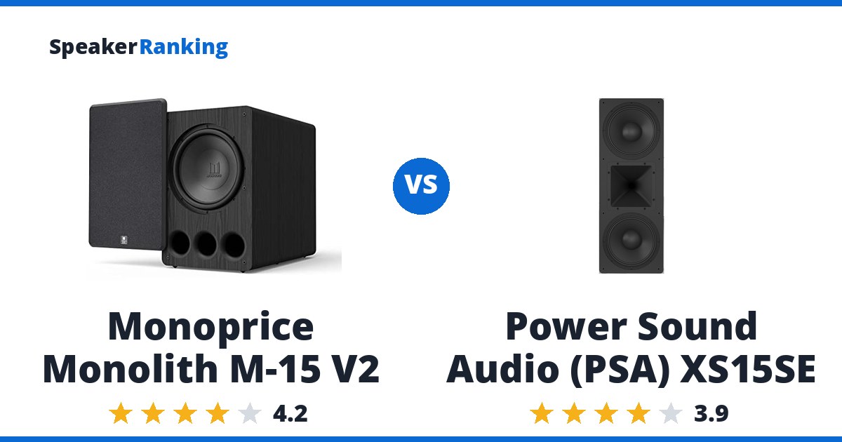 Monoprice Monolith M-15 V2 vs Power Sound Audio (PSA) XS15SE