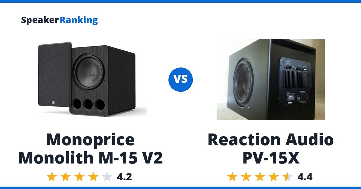Monoprice Monolith M-15 V2 vs Reaction Audio PV-15X