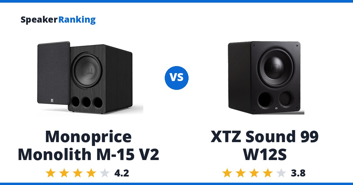 Monoprice Monolith M-15 V2 vs XTZ Sound 99 W12S