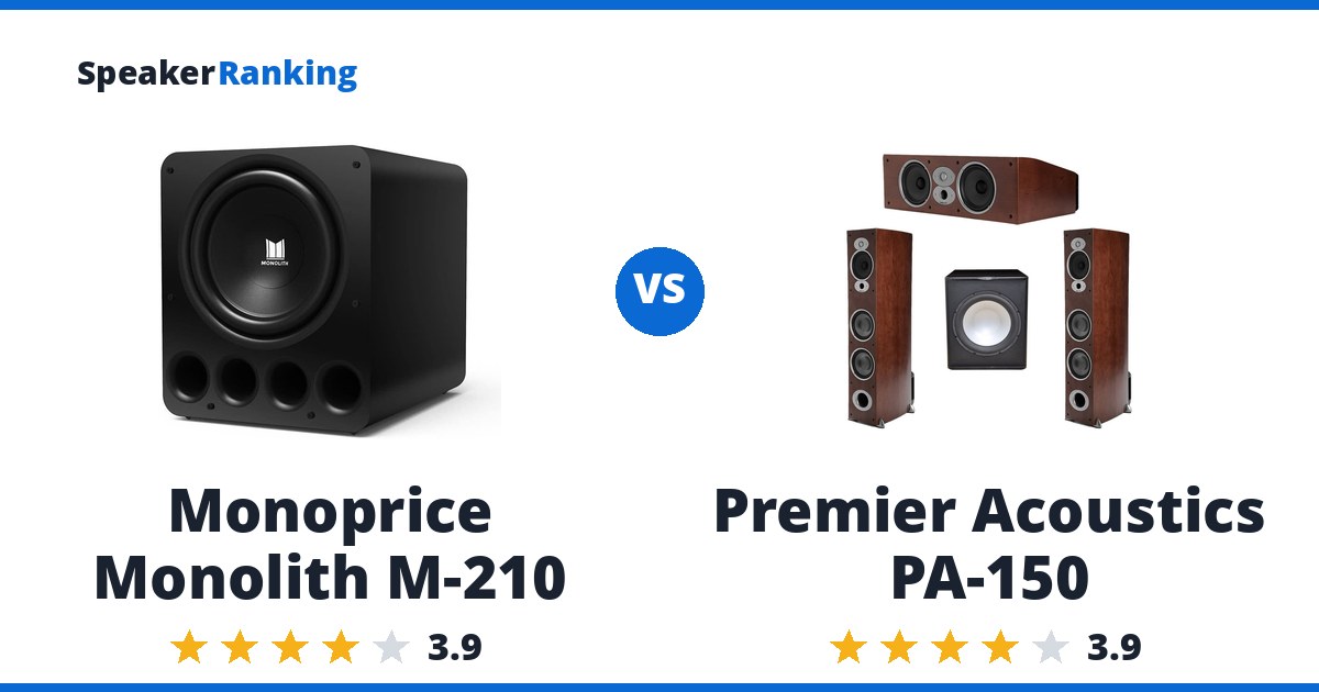 Monoprice Monolith M-210 vs Premier Acoustics PA-150