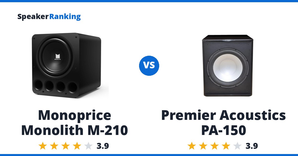 Monoprice Monolith M-210 vs Premier Acoustics PA-150