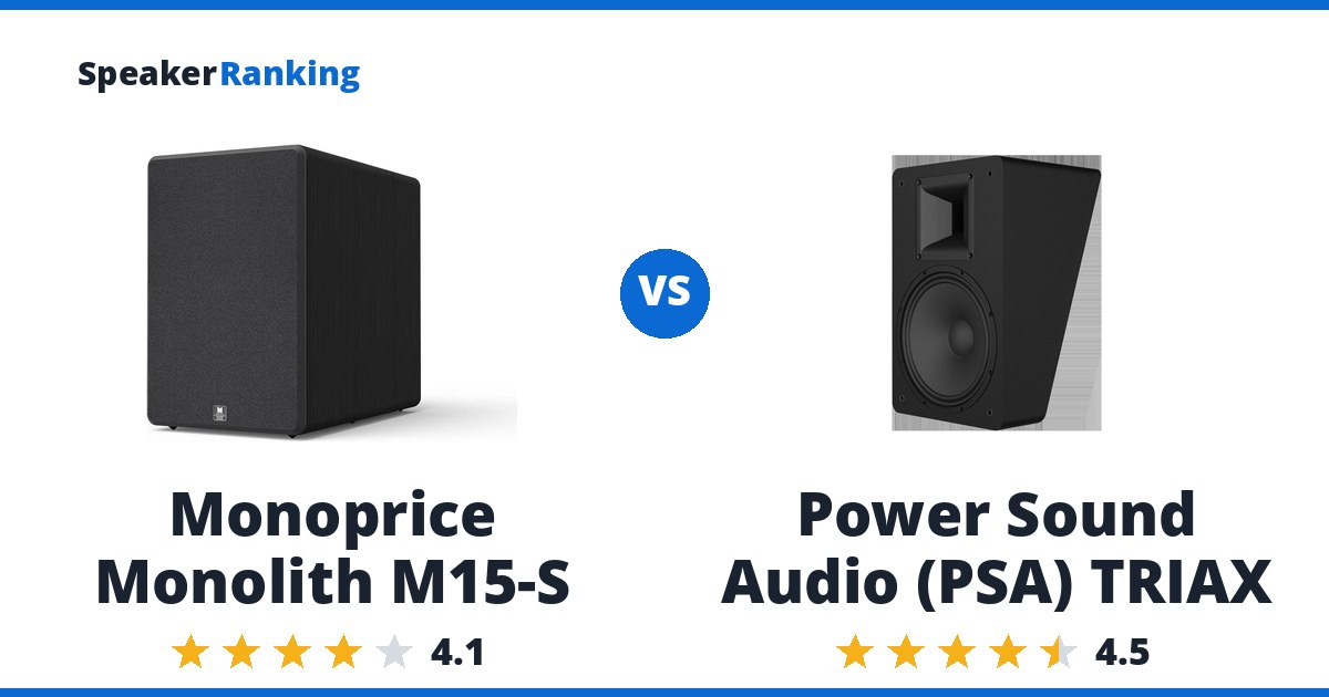 Monoprice Monolith M15-S vs Power Sound Audio (PSA) TRIAX