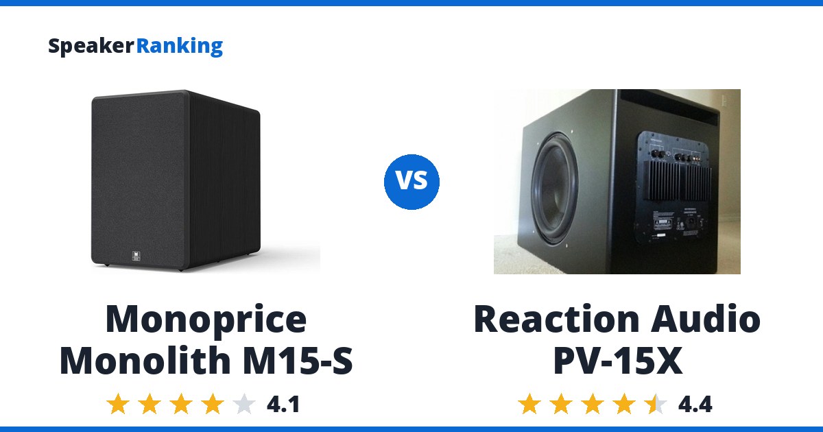 Monoprice Monolith M15-S vs Reaction Audio PV-15X