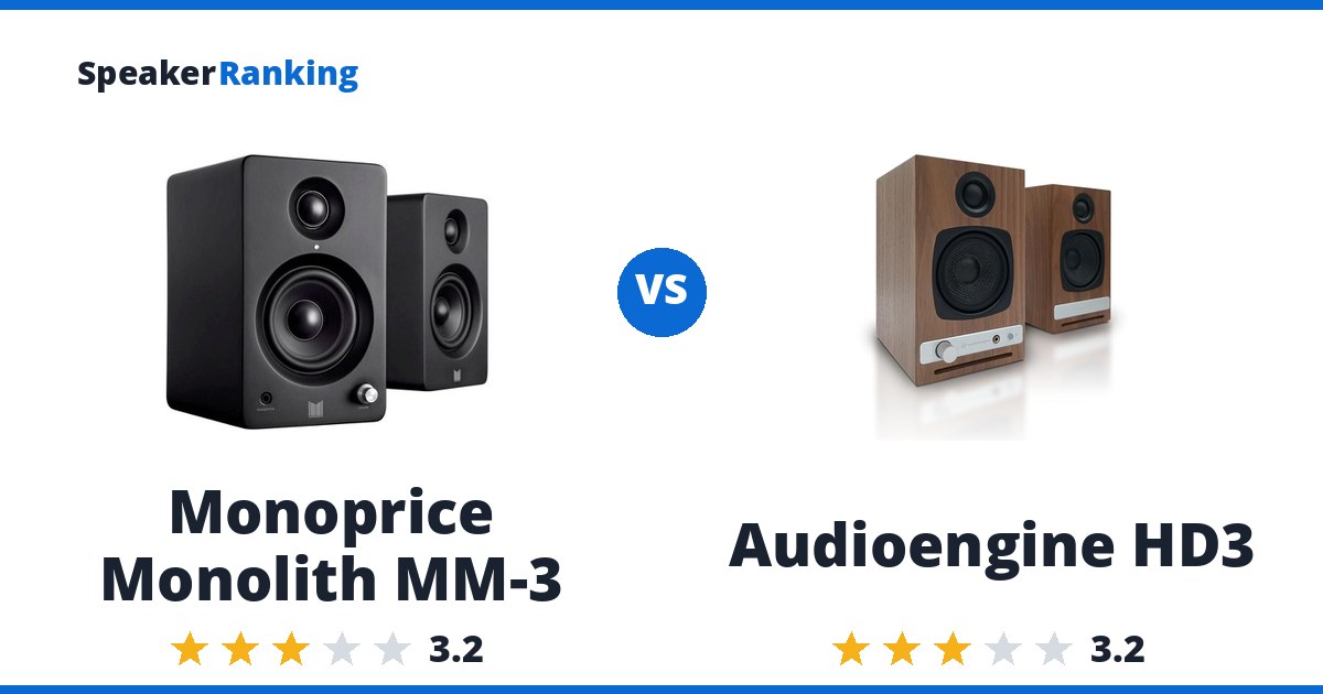 Monoprice Monolith MM-3 vs Audioengine HD3