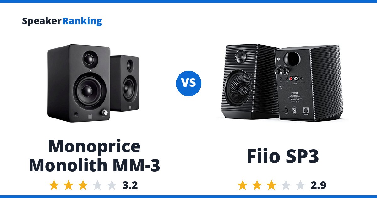 Monoprice Monolith MM-3 vs Fiio SP3