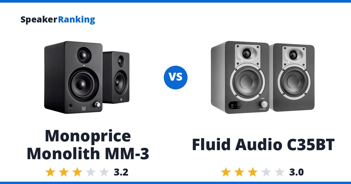 Monoprice Monolith MM-3 vs Fluid Audio C35BT