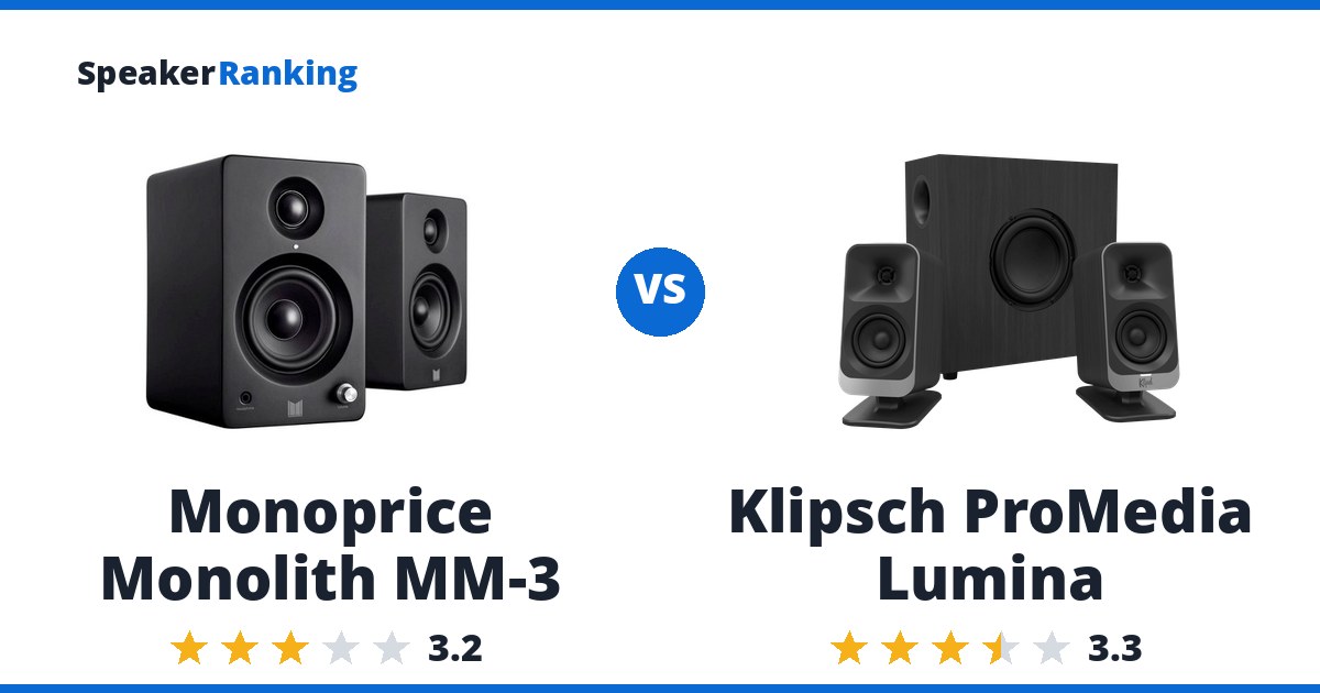 Monoprice Monolith MM-3 vs Klipsch ProMedia Lumina