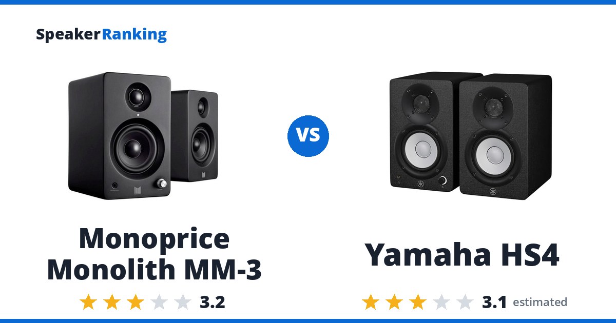 Monoprice Monolith MM-3 vs Yamaha HS4