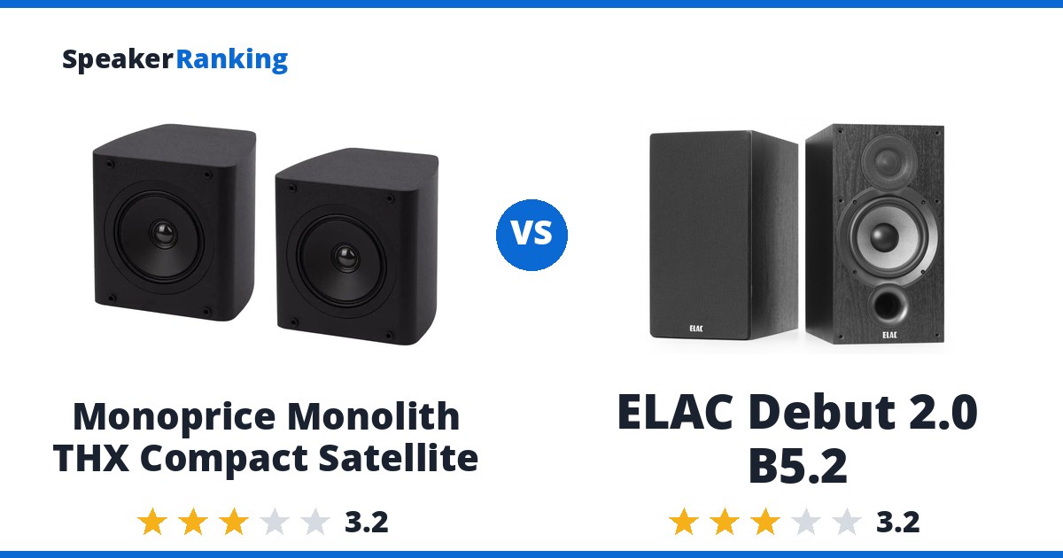 Monoprice Monolith THX Compact Satellite vs ELAC Debut 2.0 B5.2