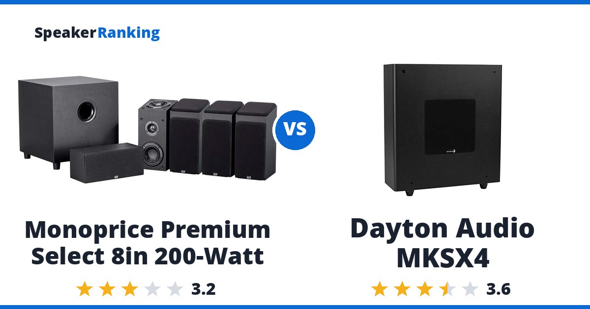 Monoprice Premium Select 8in 200-Watt vs Dayton Audio MKSX4