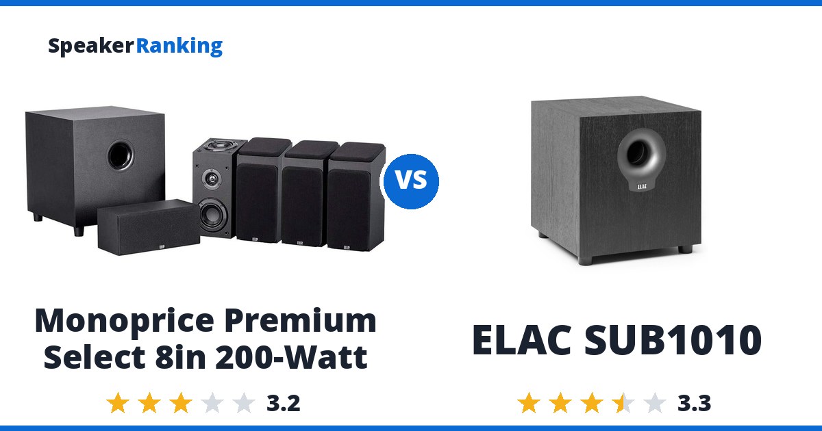 Monoprice Premium Select 8in 200-Watt vs ELAC SUB1010