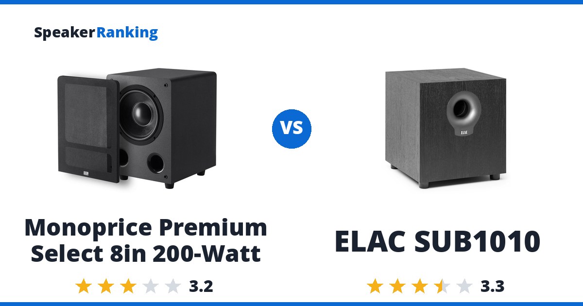 Monoprice Premium Select 8in 200-Watt vs ELAC SUB1010