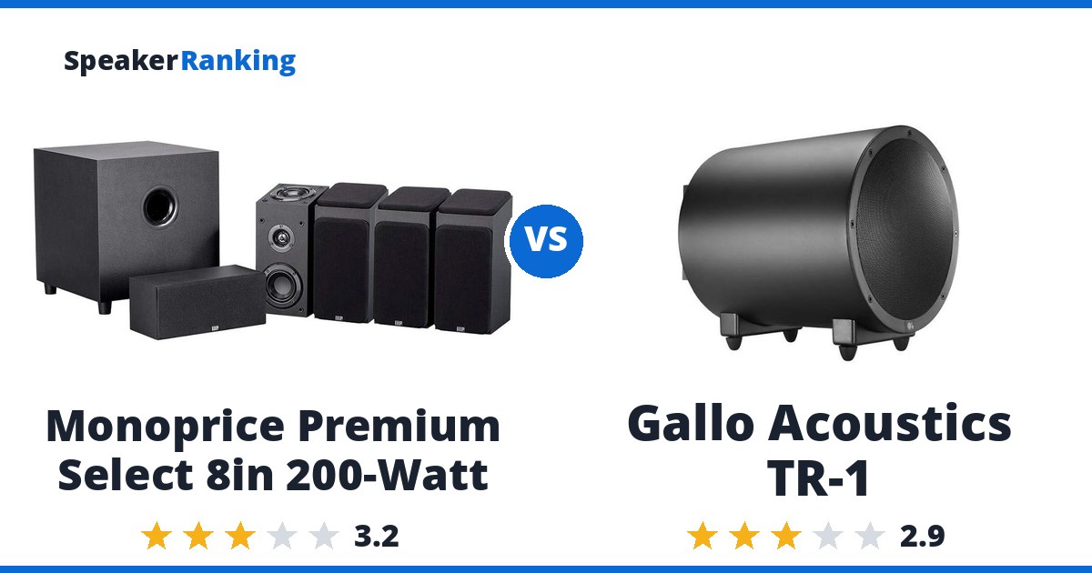 Monoprice Premium Select 8in 200-Watt vs Gallo Acoustics TR-1