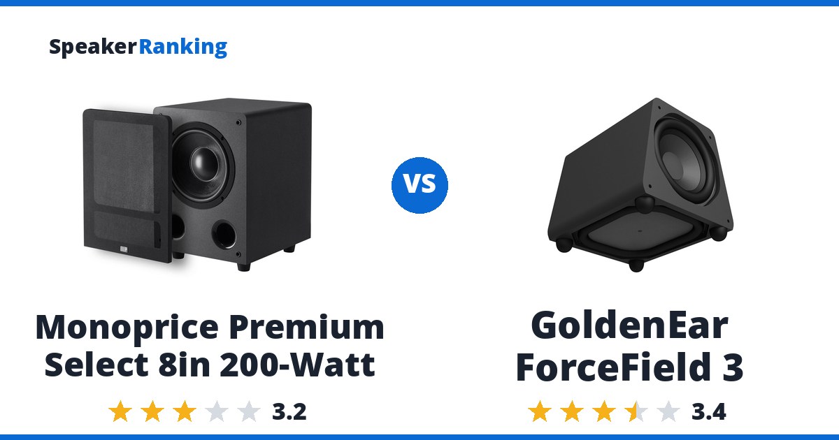 Monoprice Premium Select 8in 200-Watt vs GoldenEar ForceField 3