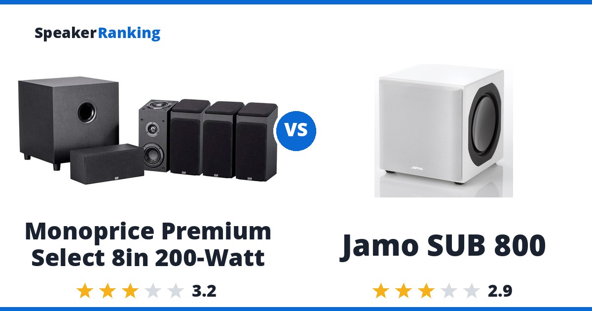 Monoprice Premium Select 8in 200-Watt vs Jamo SUB 800