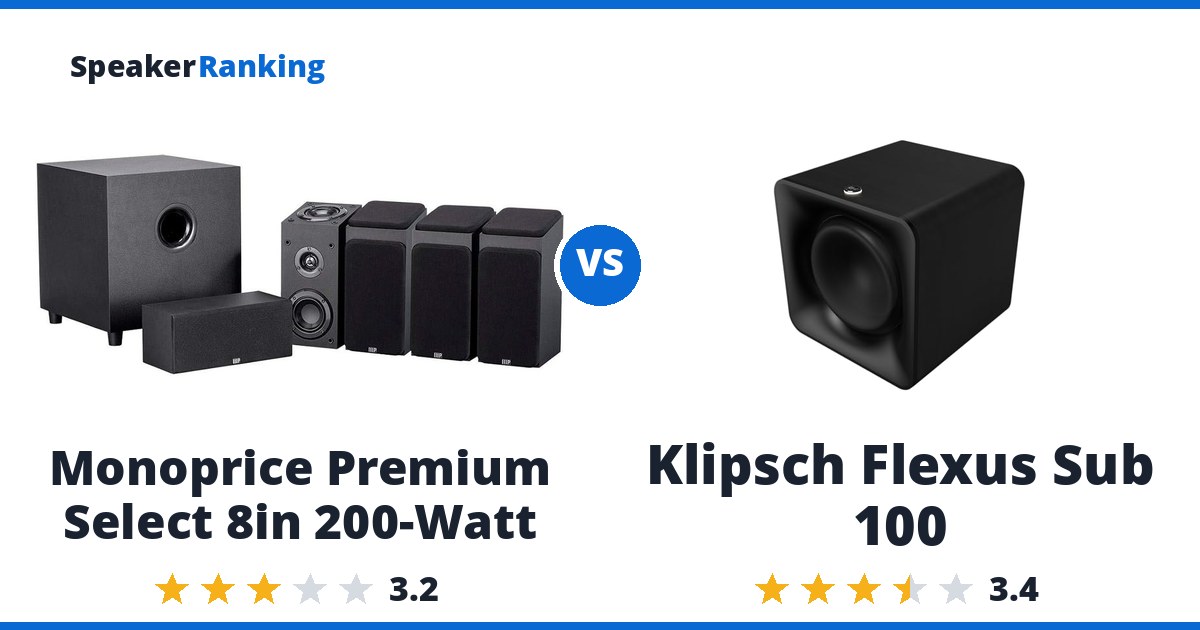 Monoprice Premium Select 8in 200-Watt vs Klipsch Flexus Sub 100