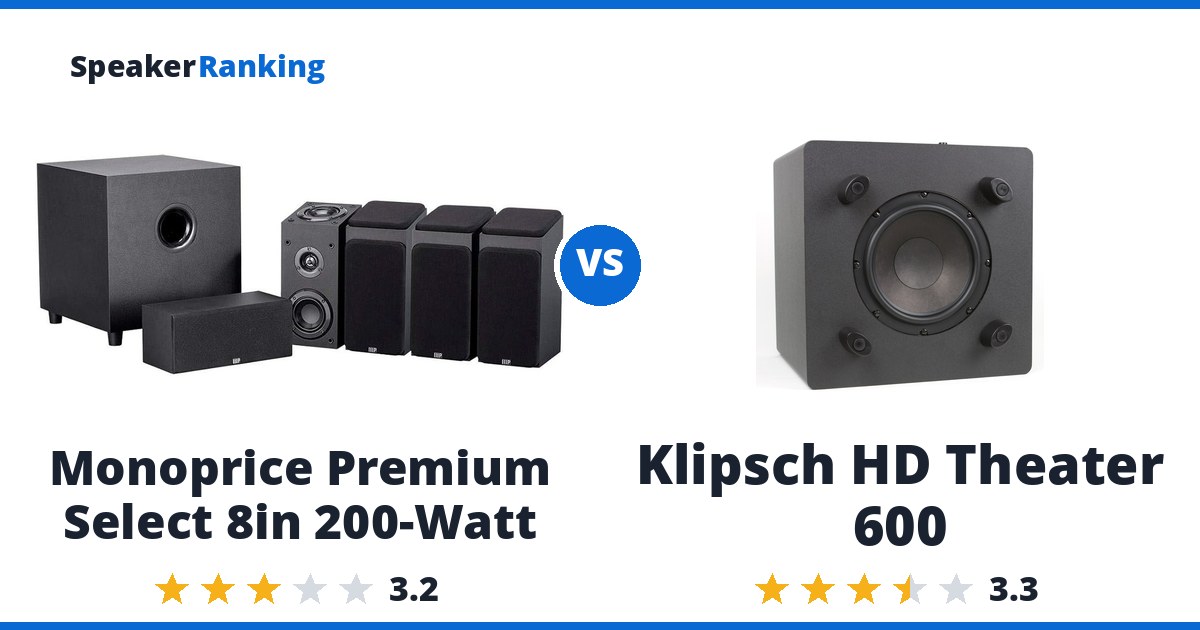 Monoprice Premium Select 8in 200-Watt vs Klipsch HD Theater 600